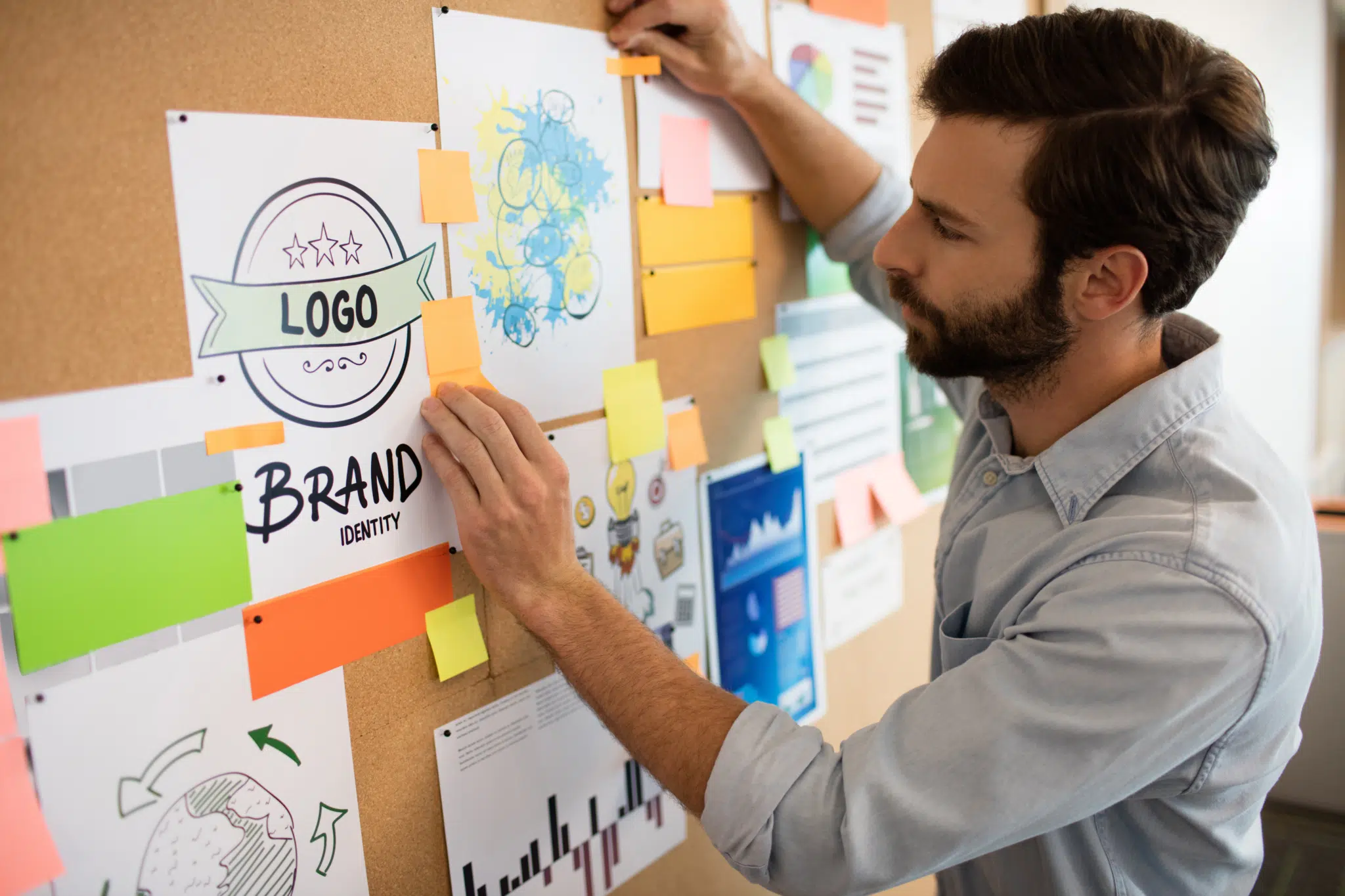 branding awareness