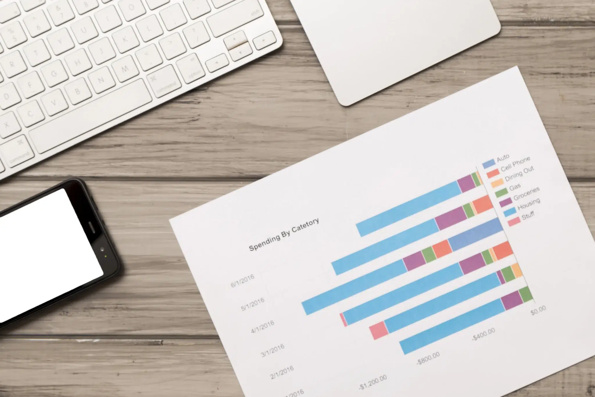 medidor clave de rendimientos kpi