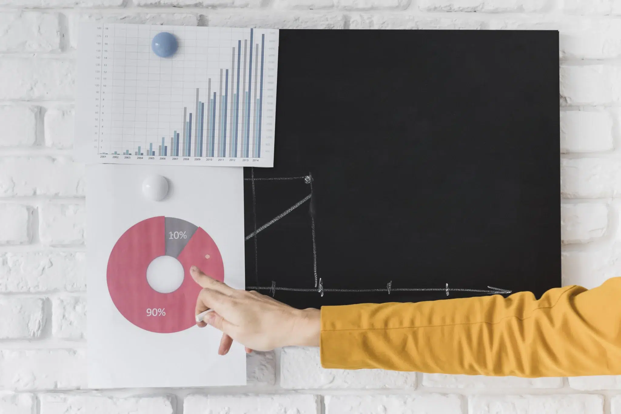 tendencias marketing digital