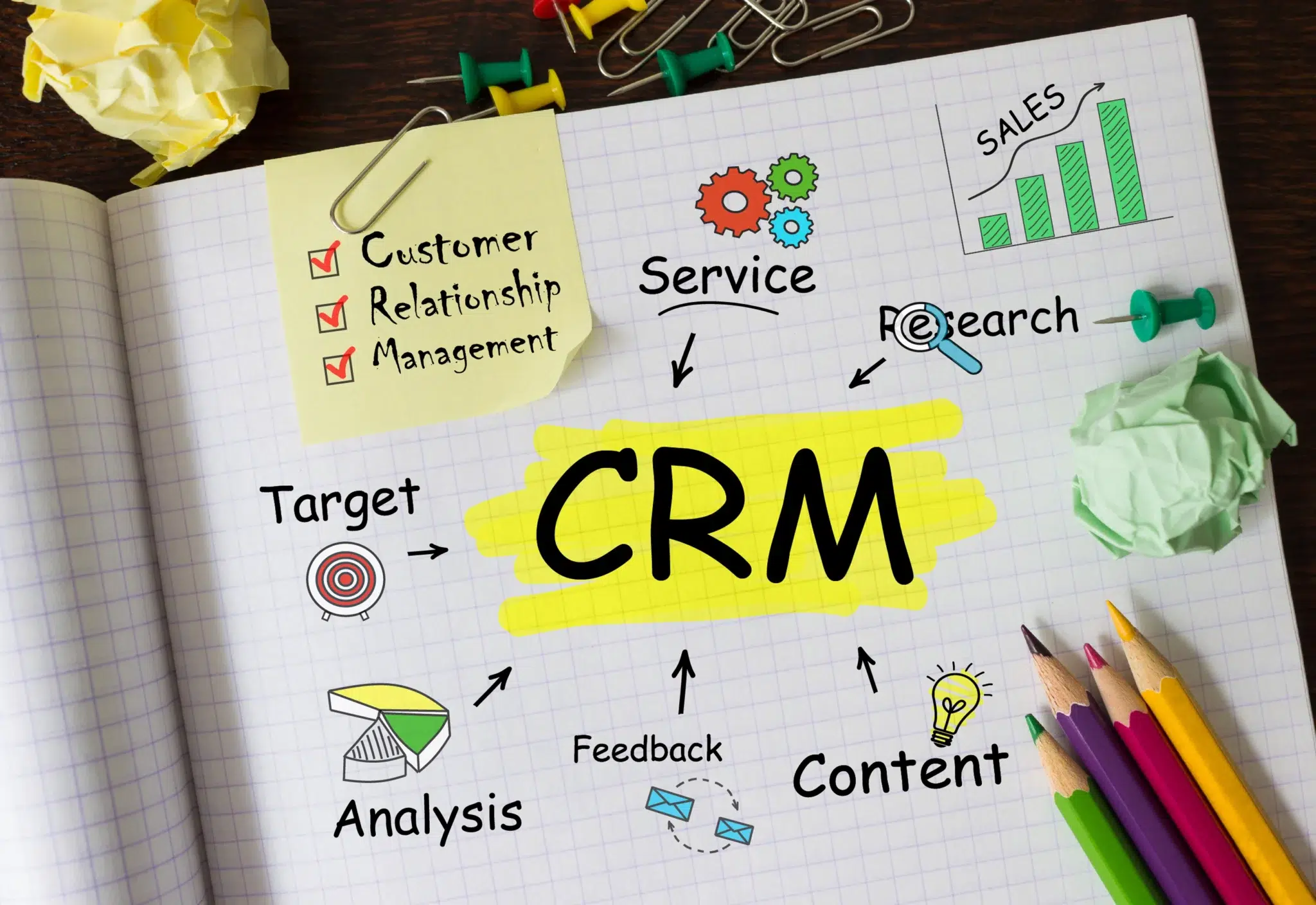 marketing digital crm